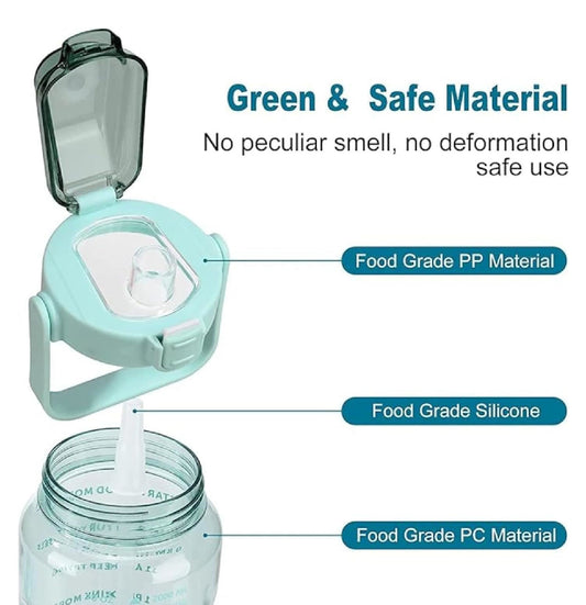 Motivational Sipper Water Bottle (Set of 3 Pcs) (Transparent)